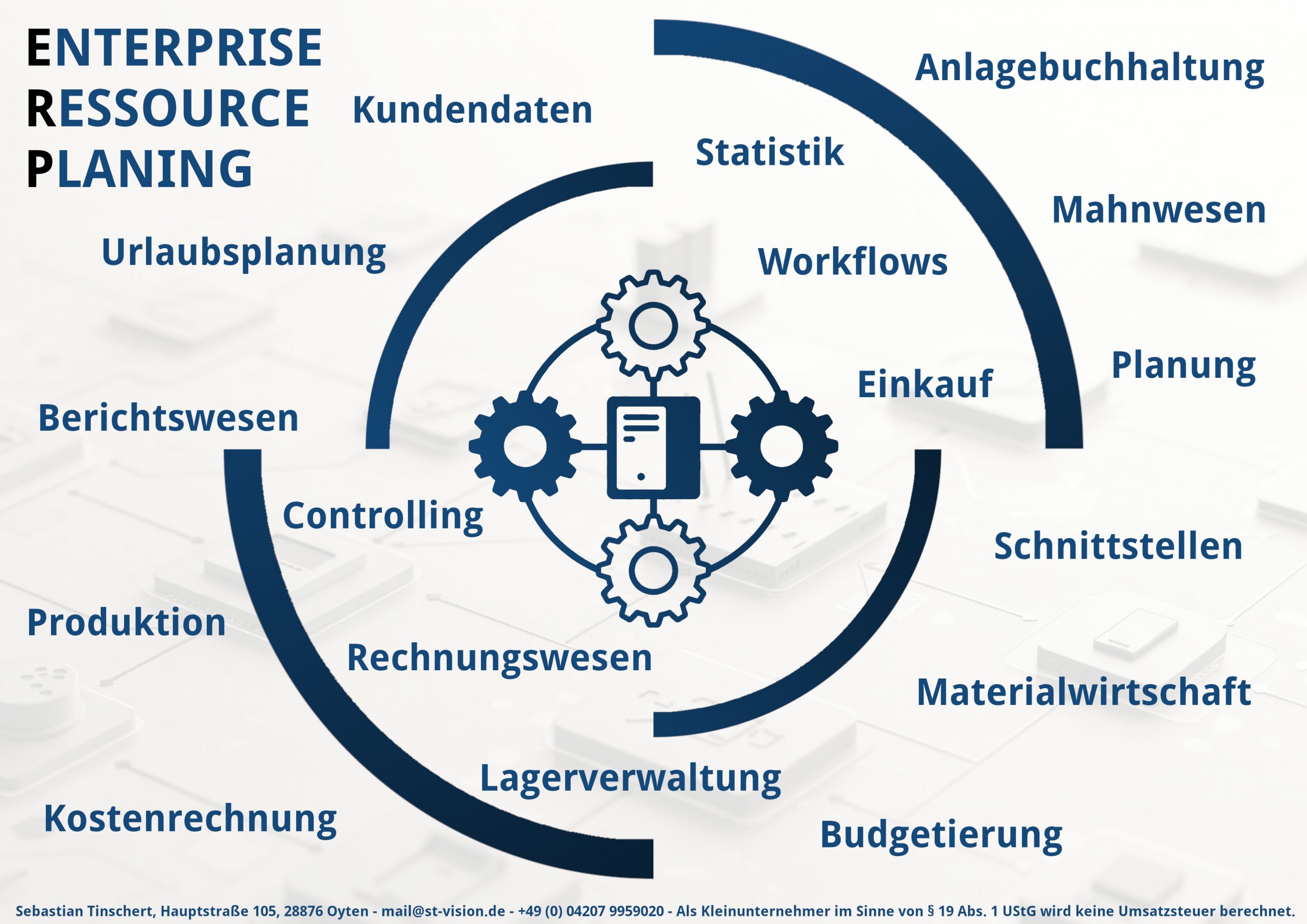 Open Source ERP-Systeme